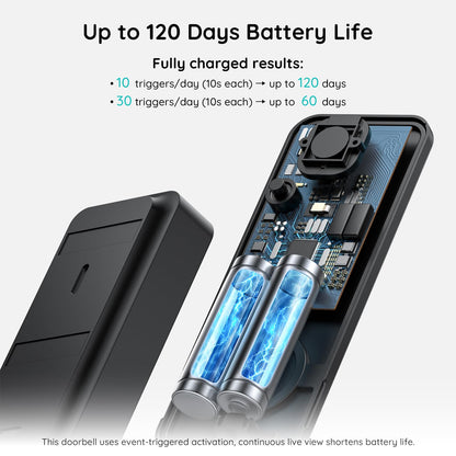 Wireless Video Doorbell Camera