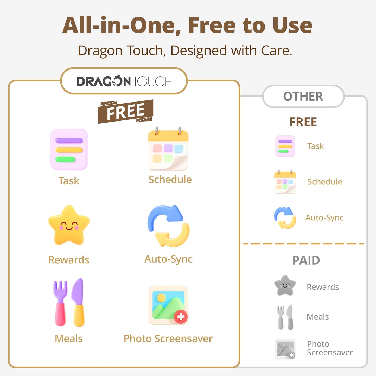 Dragon Touch 10.1 inch Digital Calendar